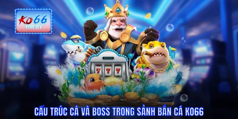 Cấu trúc cá và boss trong sảnh bắn cá KO66