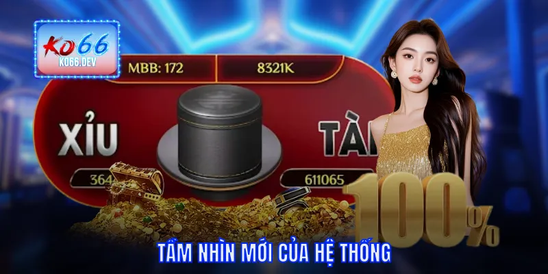 Tầm nhìn mới của hệ thống