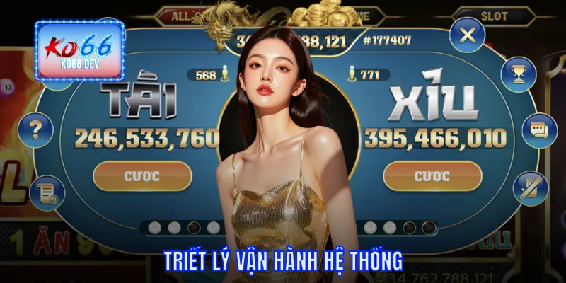Triết lý vận hành hệ thống